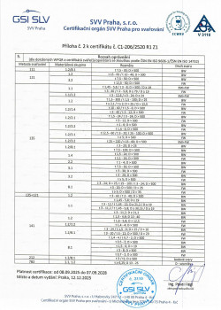 certifikat_EN15085-2-2024#2025l3 | Certifikáty